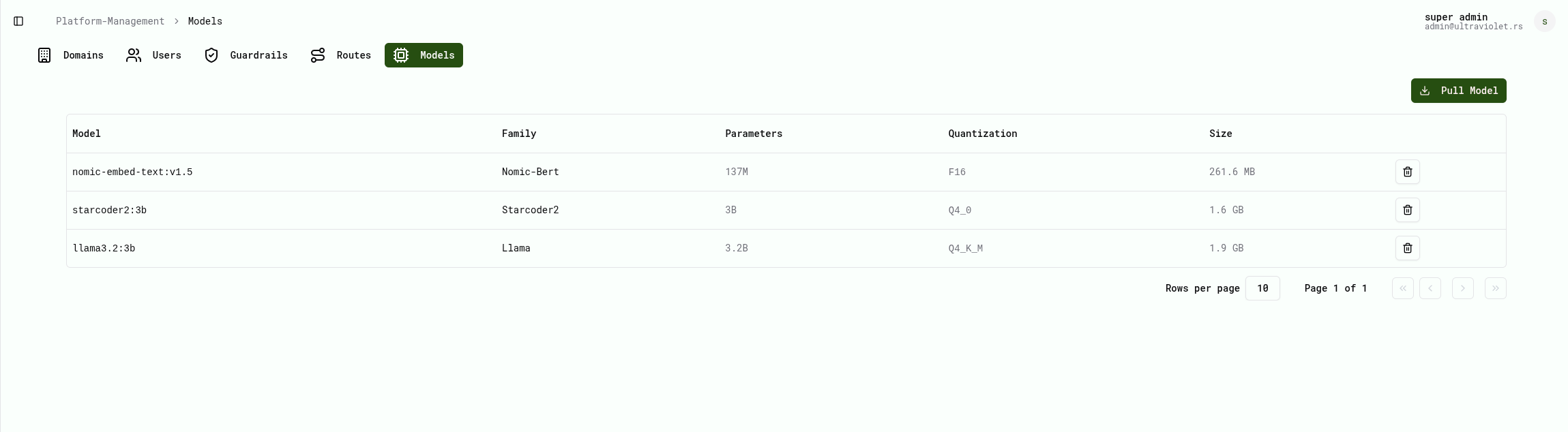 Available models in the selected domain